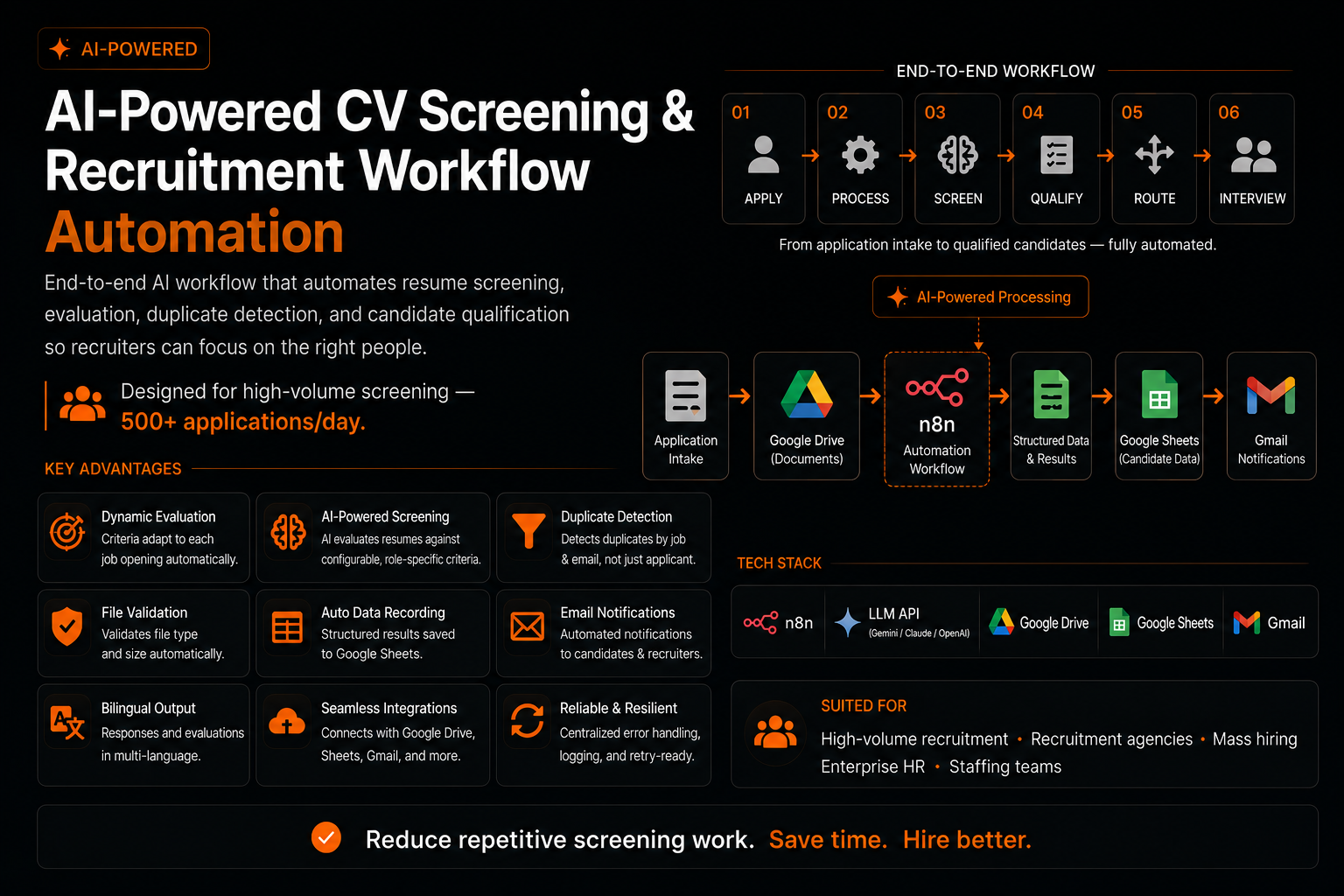 AI-Powered CV Screening & Recruitment Workflow Automation